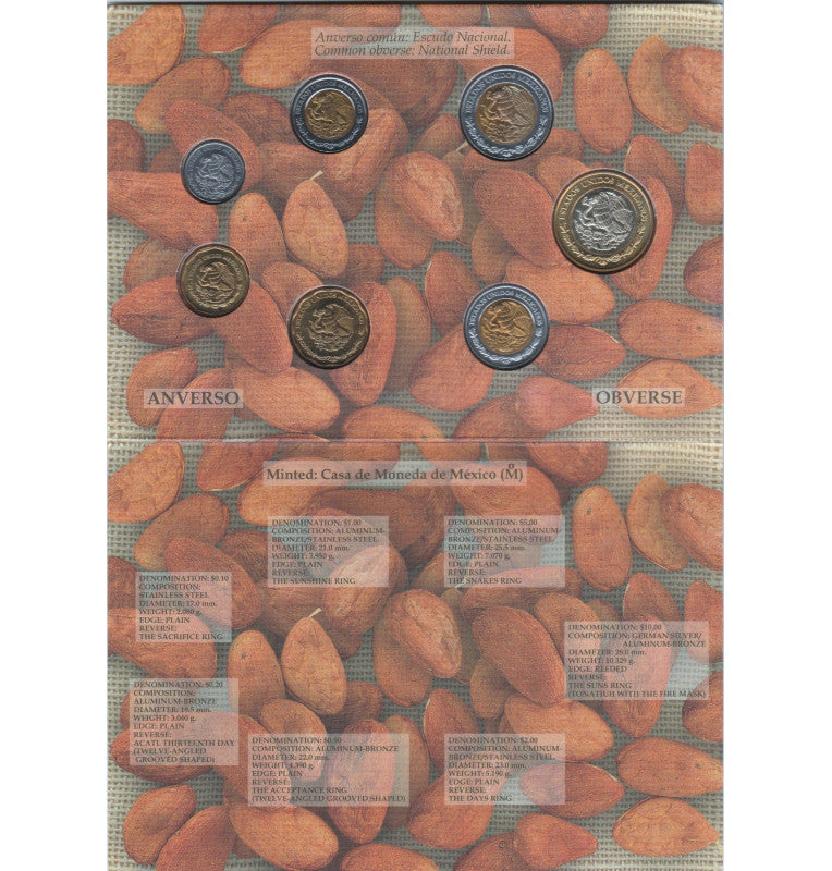 Juego de Cuño corriente 2005 Banco de México